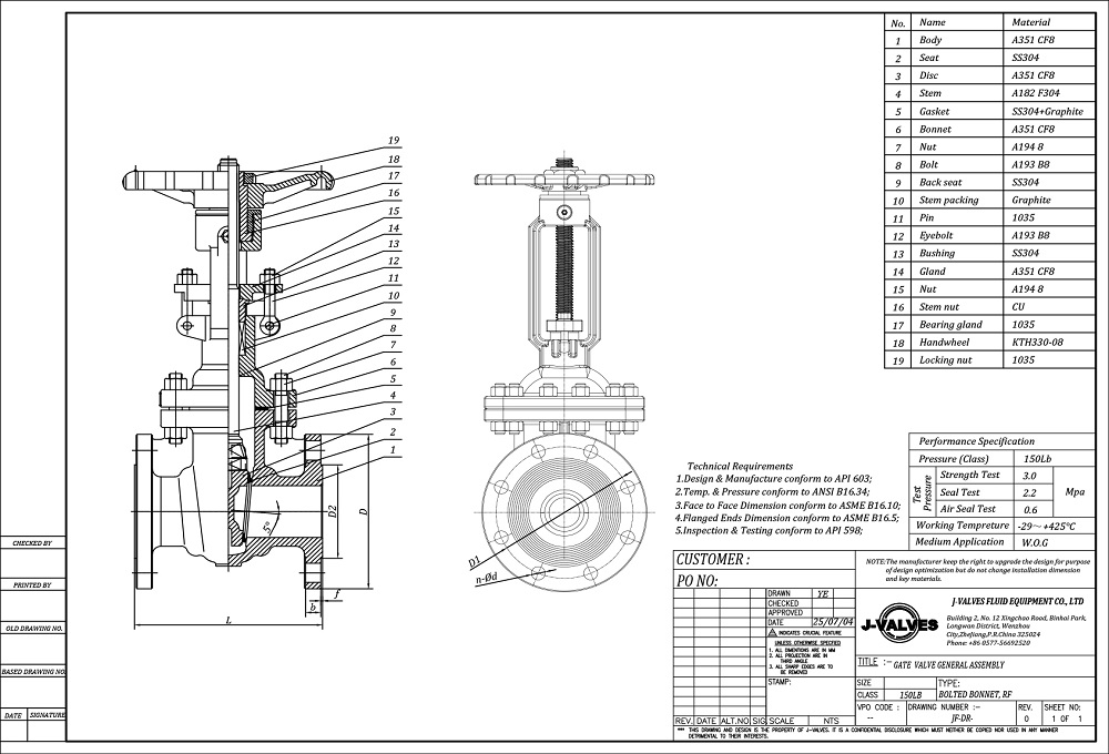Válvulas de compuerta de acero inoxidable API603