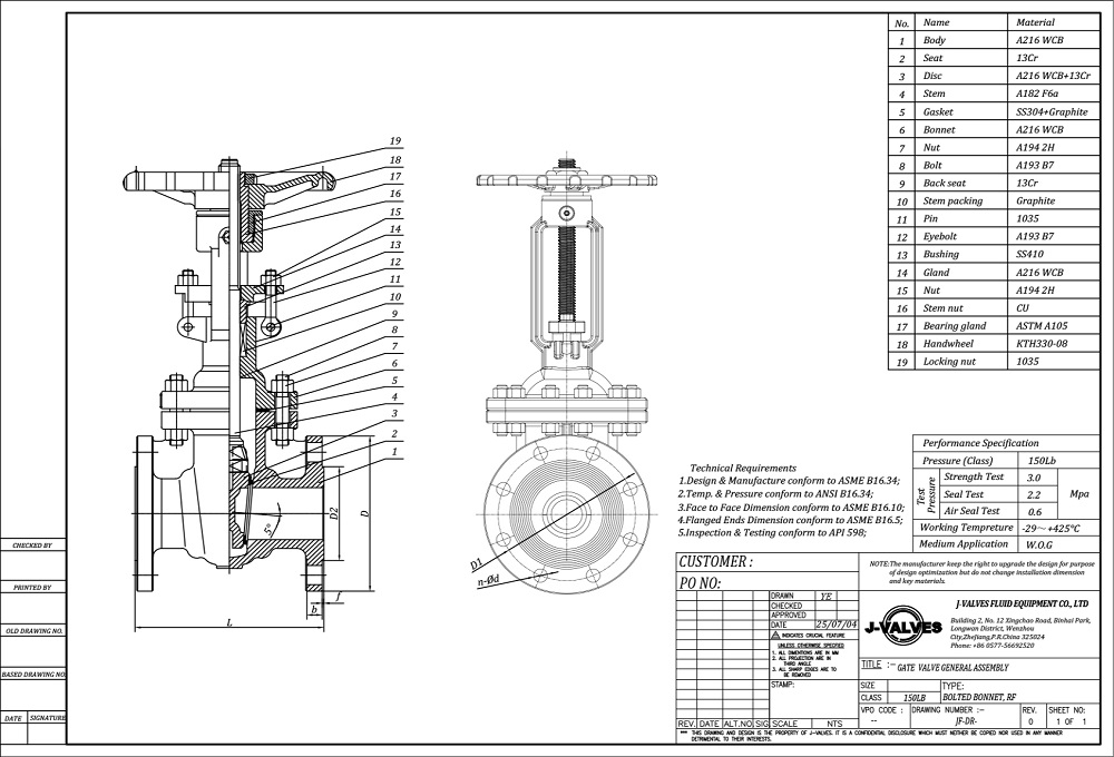 ASME B16.34 Válvulas de puerta